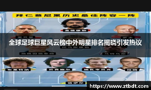 全球足球巨星风云榜中外明星排名揭晓引发热议